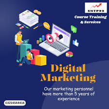 Leading Digital Marketing Modern Techniques